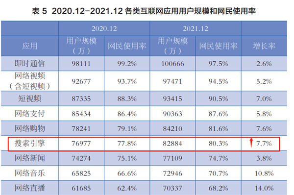 这10个免费流量入口必须把握 ANR界资源 引流 经验心得 第1张